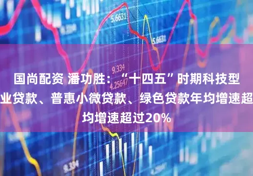 国尚配资 潘功胜：“十四五”时期科技型中小企业贷款、普惠小微贷款、绿色贷款年均增速超过20%